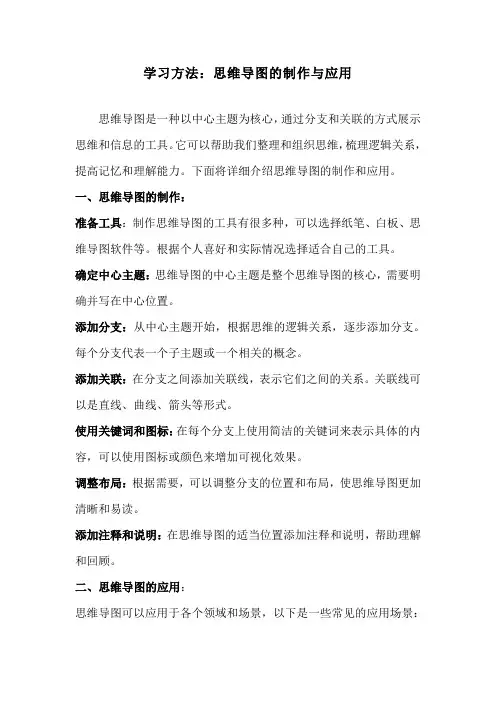 学习方法：思维导图的制作与应用