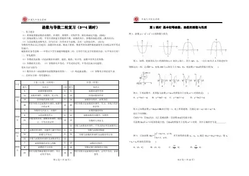 高中数学  理科数学函数与导数二轮复习 (2)