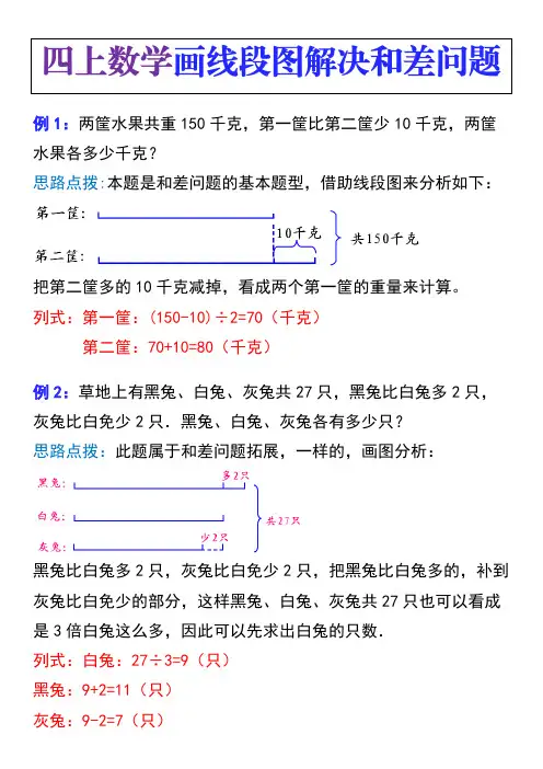 四年级数学上册画线段图解决和差问题