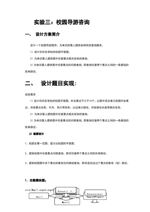 校园导游咨询程序