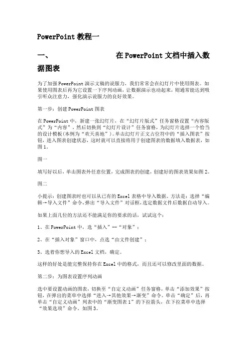 PowerPoint教程