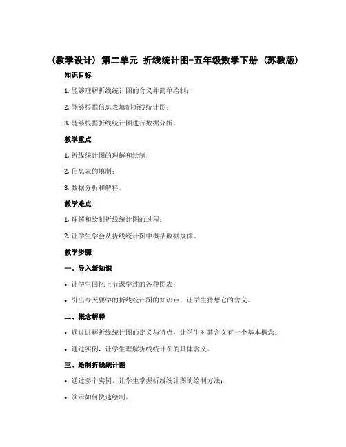 【教学设计】第二单元 折线统计图-五年级数学下册 (苏教版)