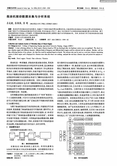 柴油机振动数据采集与分析系统