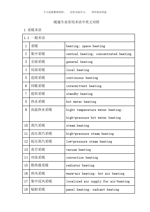 暖通专业常用术语中英文对照