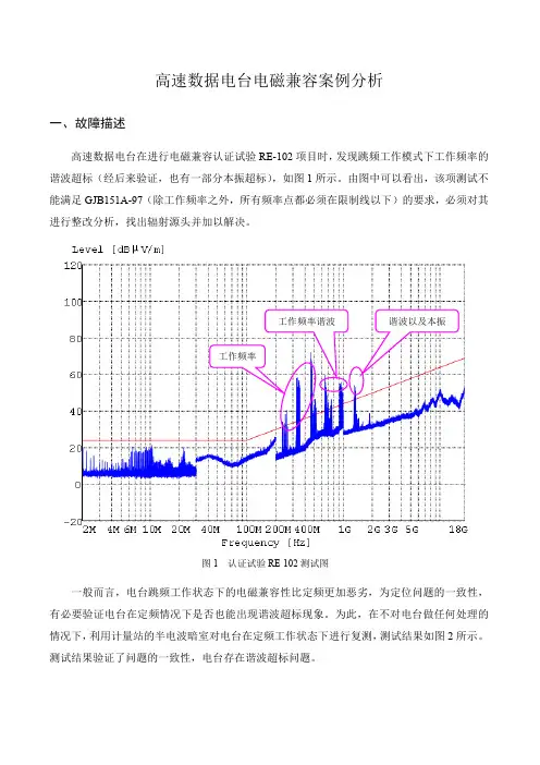 高速数据电台电磁兼容案例分析