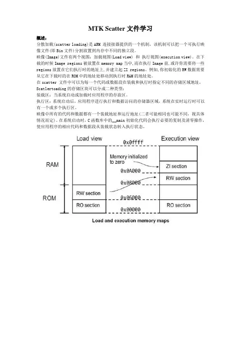 MTK Scatter文件学习