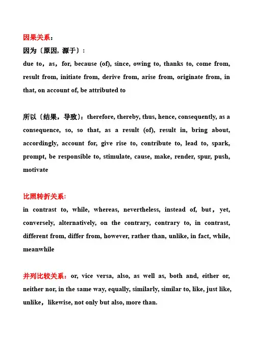 托福听力逻辑信号词汇总