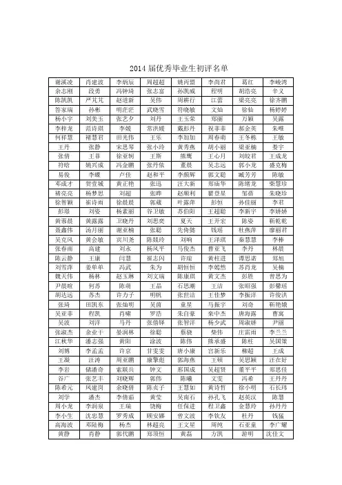 武汉理工大学2014届优秀毕业生名单