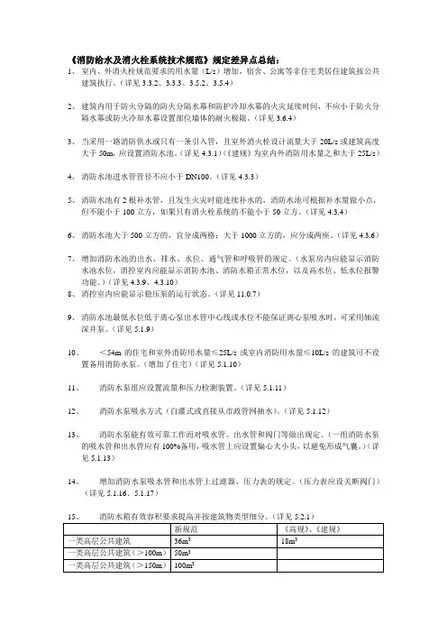 消防给水及消火栓系统技术规范