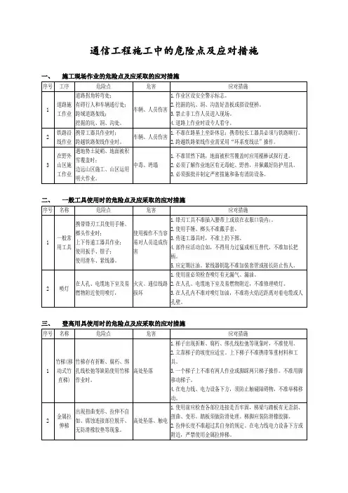 通信工程施工中的危险点及应对措施