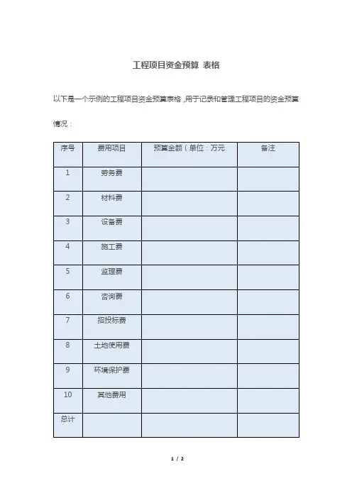 工程项目资金预算 表格