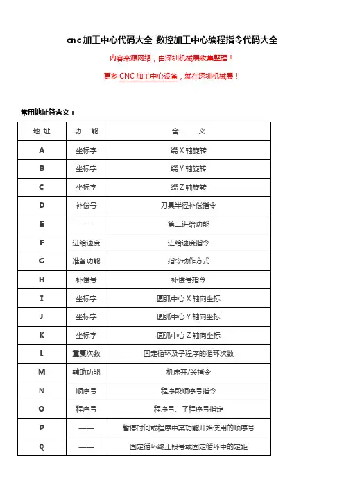 cnc加工中心代码大全_CNC编程指令代码大全【详解】