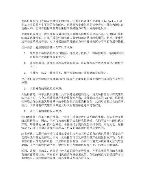 描述大肠杆菌与沙门氏菌在麦康凯培养基上形成的菌落颜色差异原理
