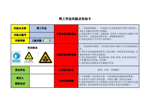 焊工作业风险点告知卡