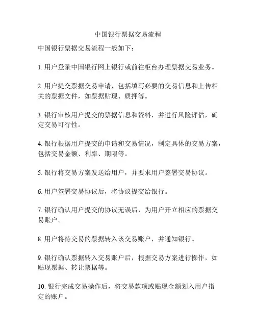 中国银行票据交易流程