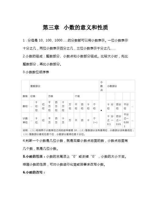 苏教版数学5年级上册第三章小数的意义和性质 知识点归纳整理