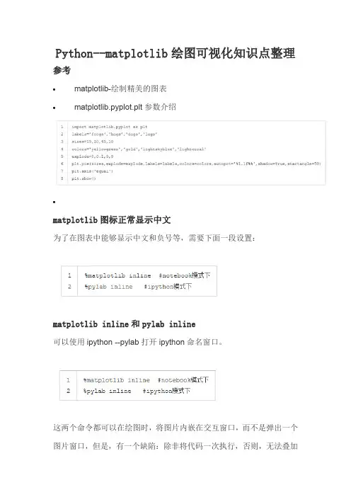 Python--matplotlib绘图可视化知识点整理