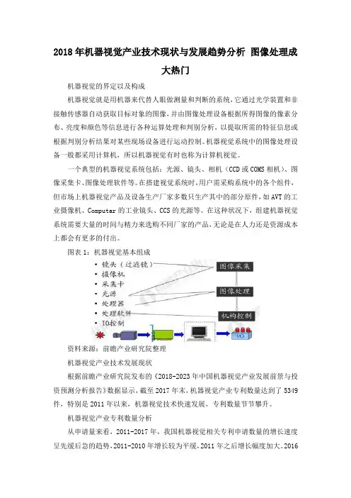 2018年机器视觉产业技术现状与发展趋势分析 图像处理成大热门