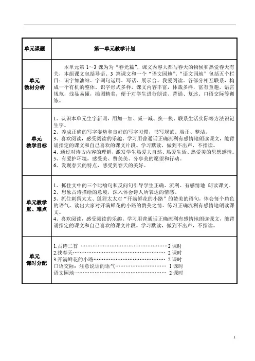 部编版语文二年级下册第一单元  集体备课教案