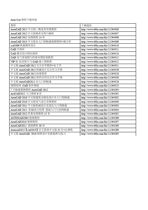Auto Cad教程下载列表