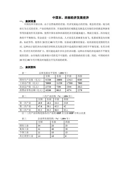中国东、西部经济发展差异