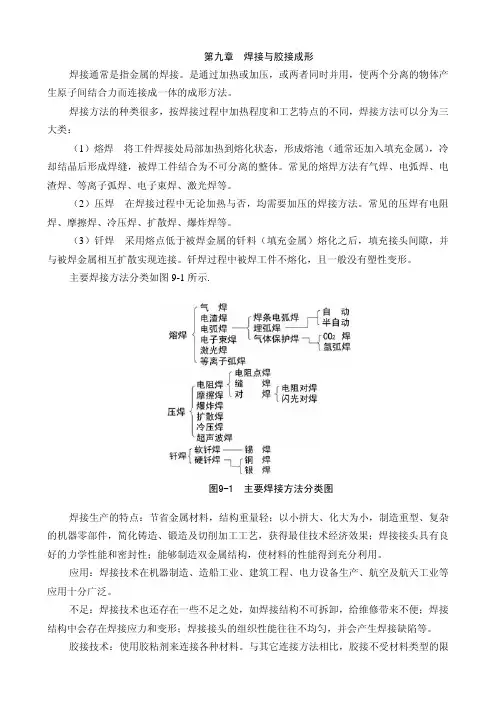 焊接与胶接成形