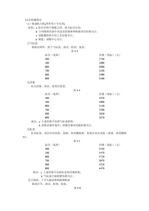 《船舶修理报价》word版
