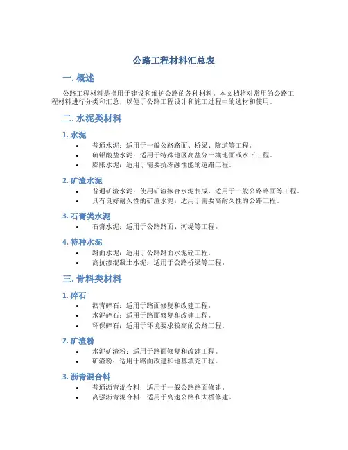 公路工程材料汇总表