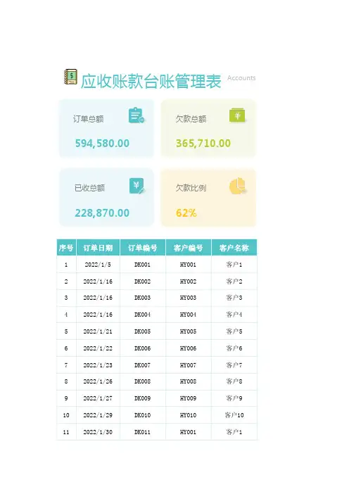 应收账款台账管理表Excel模板
