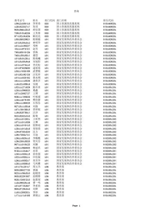 补充录用2015名单