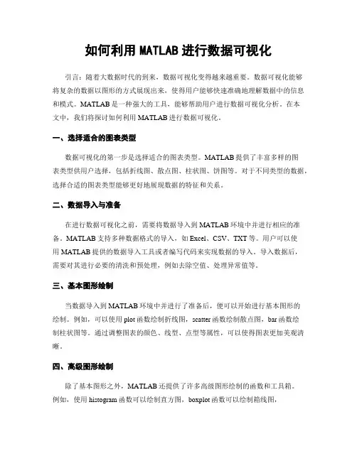如何利用MATLAB进行数据可视化