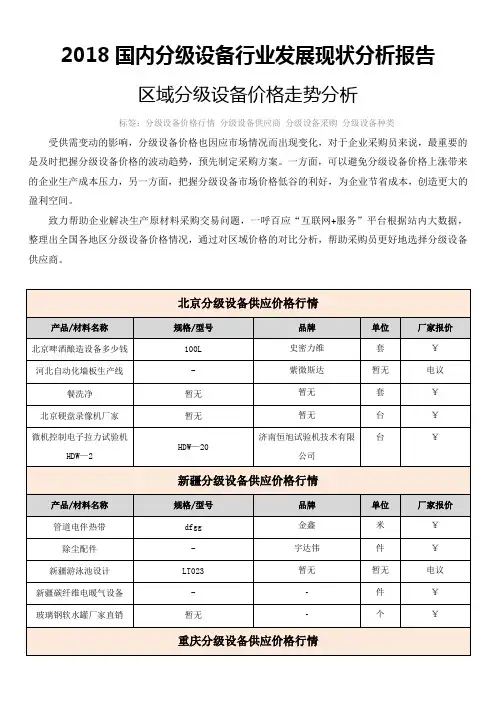 国内分级设备行业发展现状分析报告 区域分级设备价格走势分析