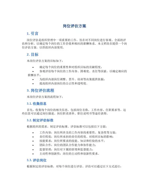 岗位评估方案