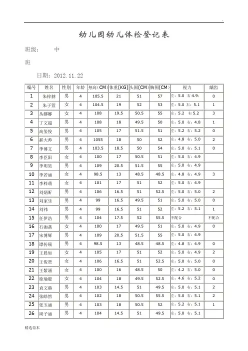 幼儿园幼儿体检登记表