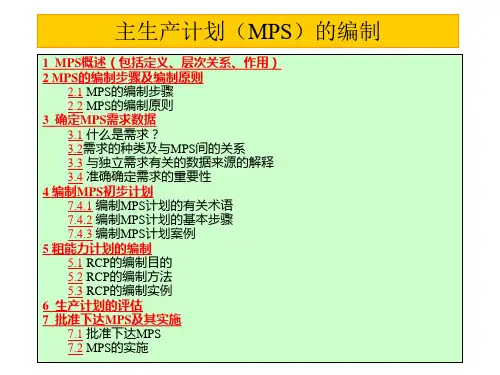 主生产计划(MPS)的编制