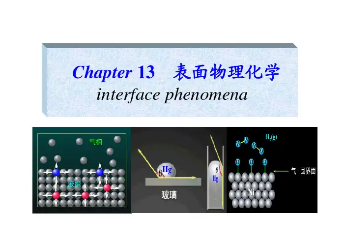 表面吉布斯自由能和表面张力
