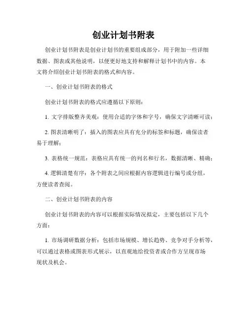 创业计划书附表