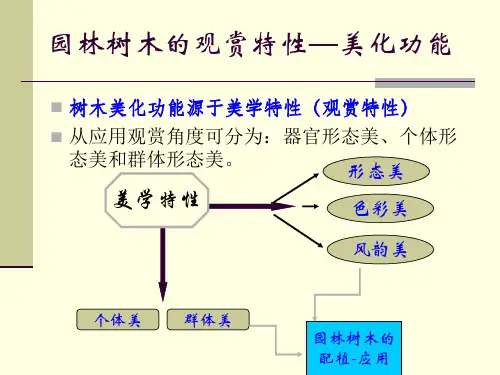 1-5 园林树木的观赏特性2007