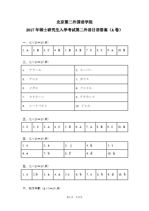 2017年北京第二外国语学院二外日语考研真题答案硕士研究生入学考试试题答案