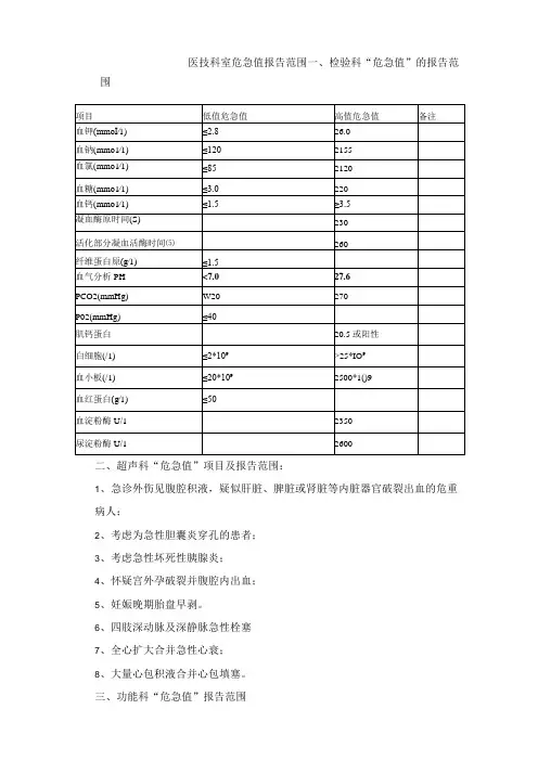 最新医院危急值报告范围