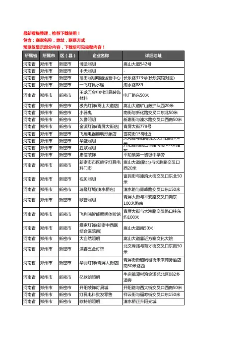 新版河南省郑州市新密市灯饰企业公司商家户名录单联系方式地址大全69家
