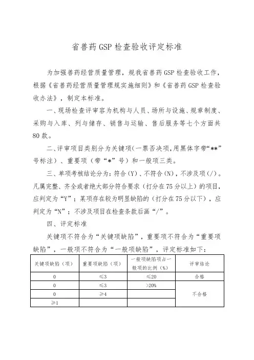 广东兽药GSP检查验收评定标准