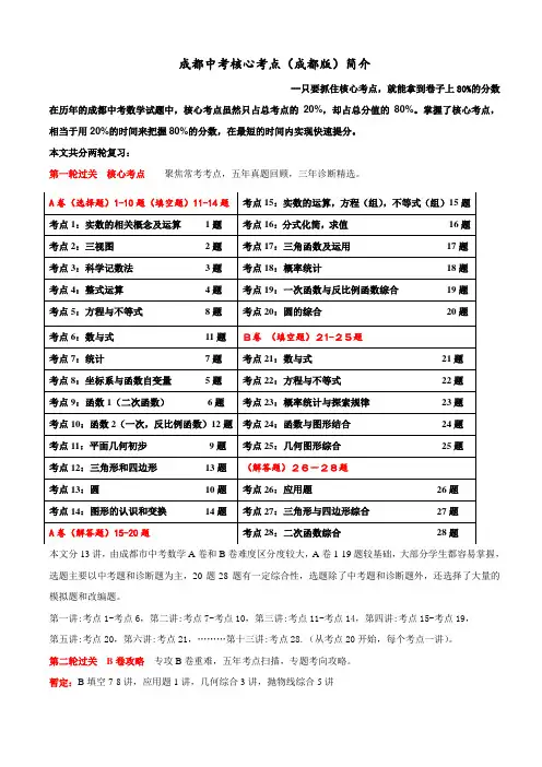 成都市中考核心考点 -第五讲压轴题-圆(20题)(A卷)