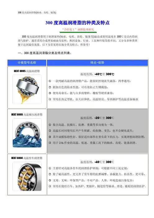 300度高温润滑脂的种类及特点