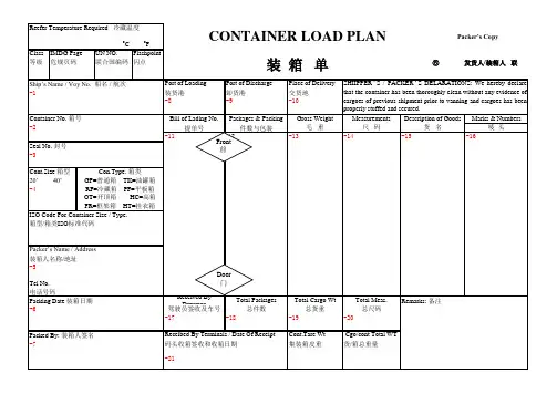 container load plan集装箱装箱单