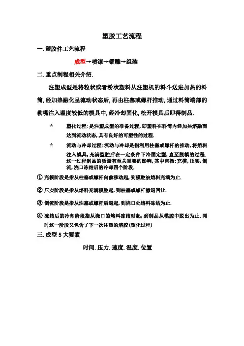 (完整版)塑胶工艺流程