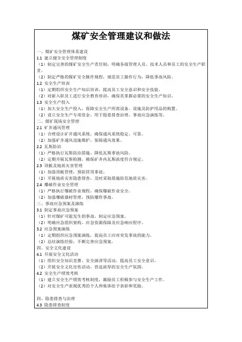 煤矿安全管理建议和做法