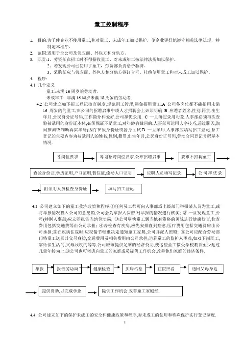 童工悾制程序