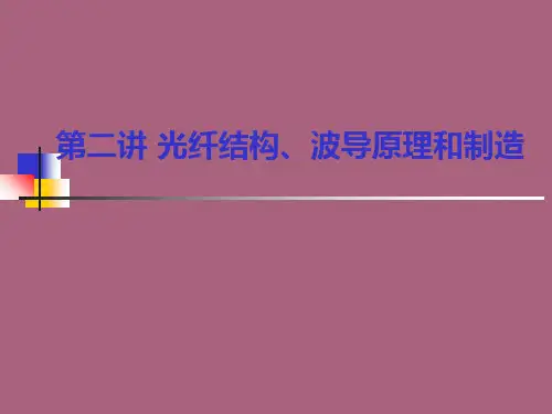 光纤结构、波导原理和制造ppt课件