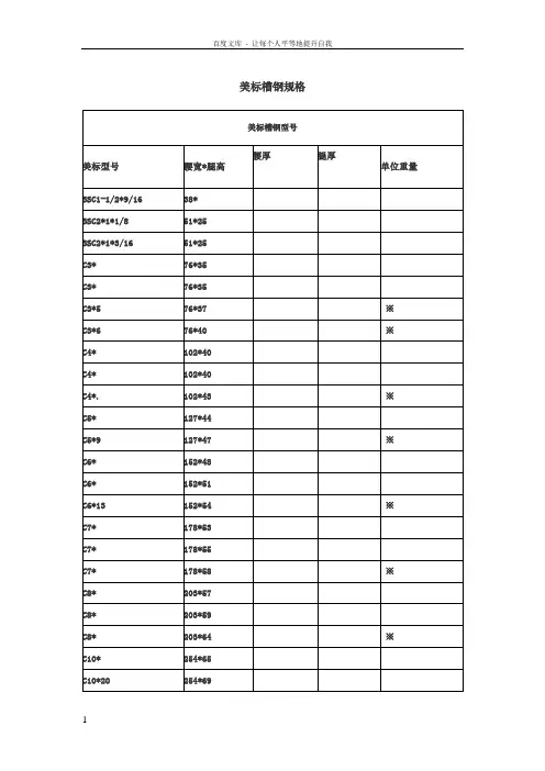 美标钢材理论重量整理(槽钢角钢H型钢W型钢T型钢)